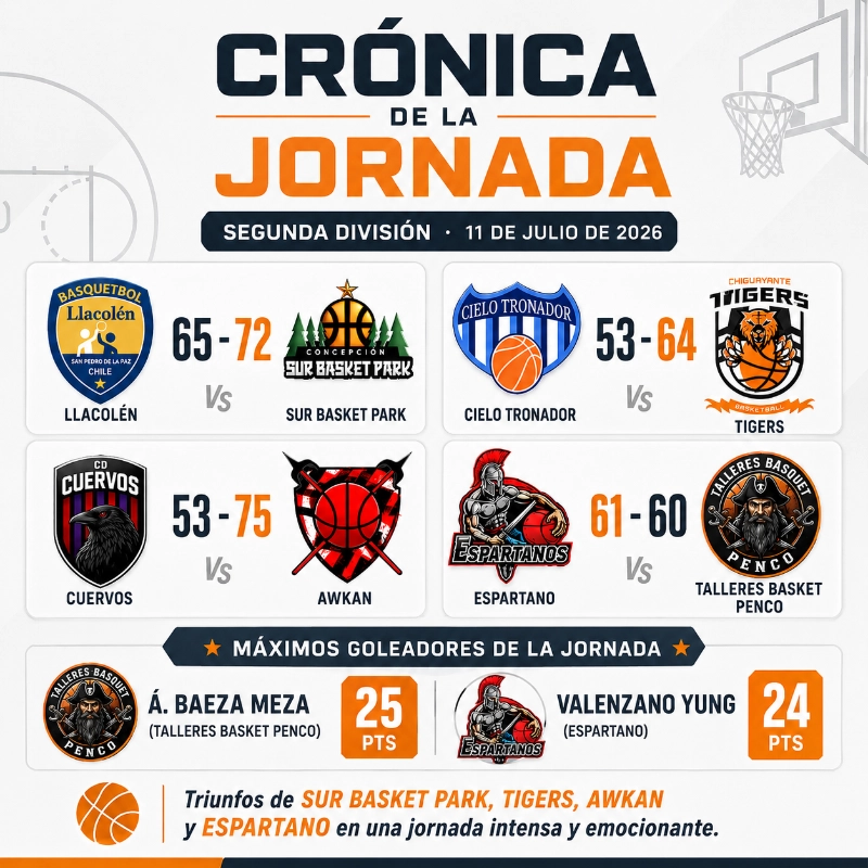 Emoción, remontadas y un final de infarto marcaron la Segunda División